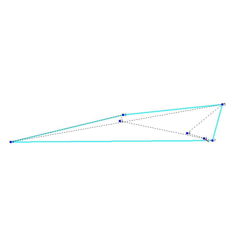 Flugauswertung